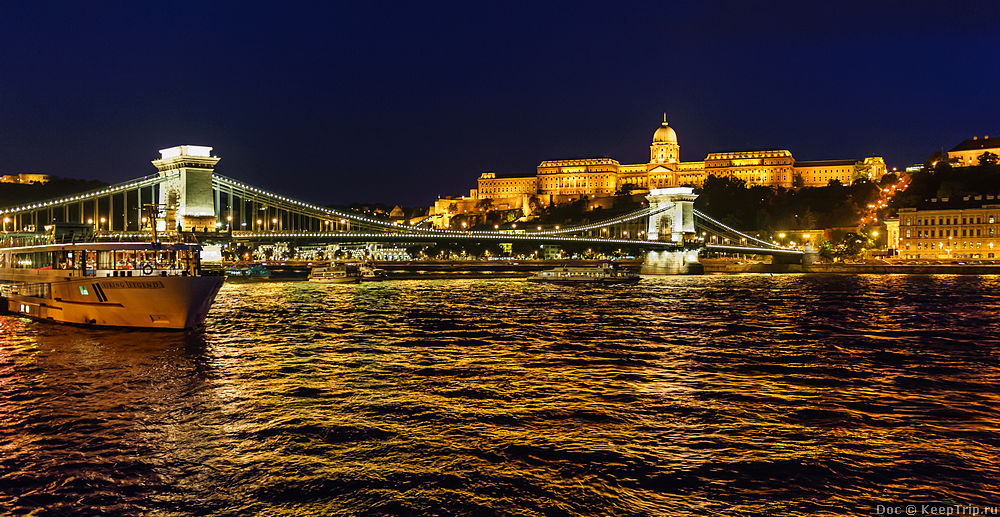 Будапешт. Что посмотреть