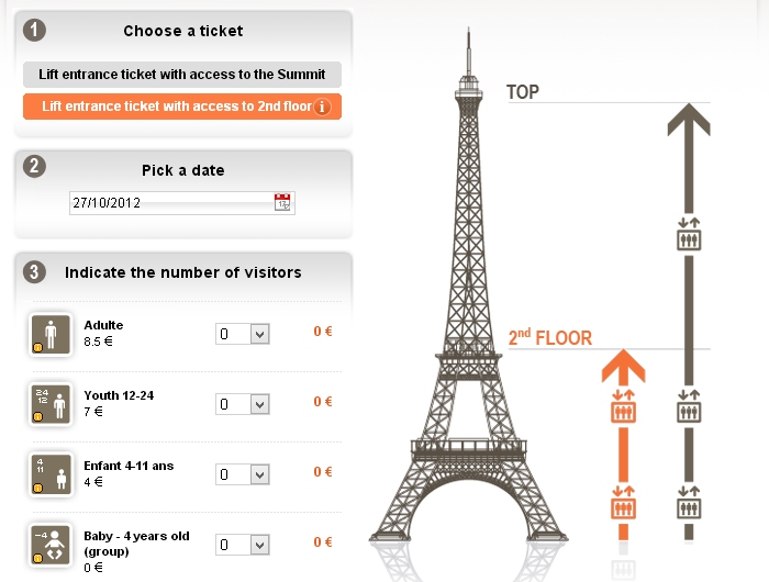 Эйфелева башня без очереди. Цены. Панорама Парижа. Дневник поездки