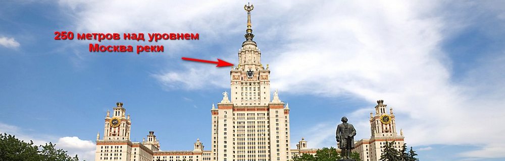 Экскурсия по МГУ: смотровая площадка, балкон 32 этажа. Отчёт