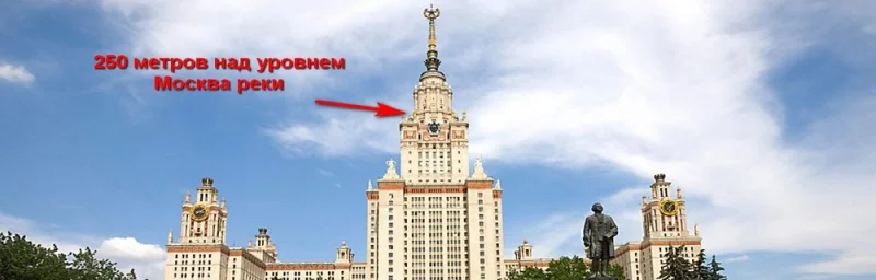 МГУ: экскурсия с выходом на балкон на 32-ом этаже